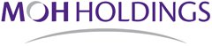 Mohh Logo